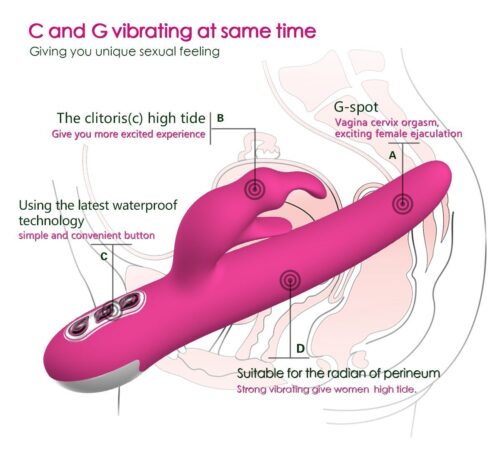 Cavali Luxury Rotating 360° Rabbit Vibrator Adult Luxury